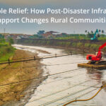 Sustainable Relief: How Post-Disaster Infrastructure Support Changes Rural Communities